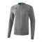Erima Basic Sweatshirt | Grau - grau