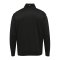 Hummel hmlCORE XK HalfZip Sweatshirt - schwarz