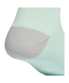 adidas Milano 23 Strumpfstutzen Türkis Weiss Grau - tuerkis