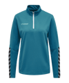 Hummel Authentic Ziptop Damen F8745 - tuerkis