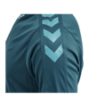 Hummel hmlCORE XK Poly Trikot - blau
