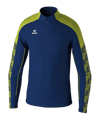 Erima EVO STAR Sweatshirt Kids Blau