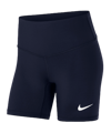 Nike Team Spike Short Damen Blau F451
