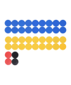 Cawila ACADEMY Magnet Set | 30mm | 40er Set |  | gelb/blau - gelb