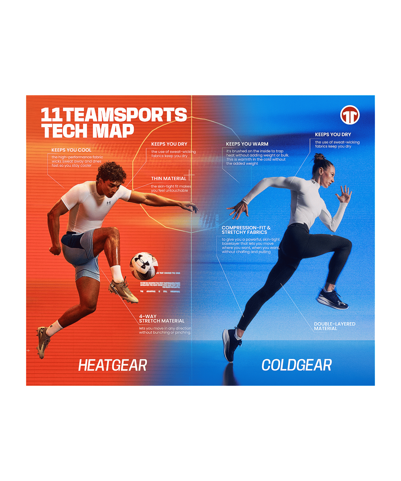 Under Armour HG Armour Comp Underwear Shirt Grün F338 - gruen