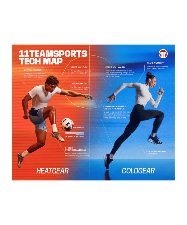 Under Armour HG Armour Comp Underwear Shirt Grün F338 - gruen