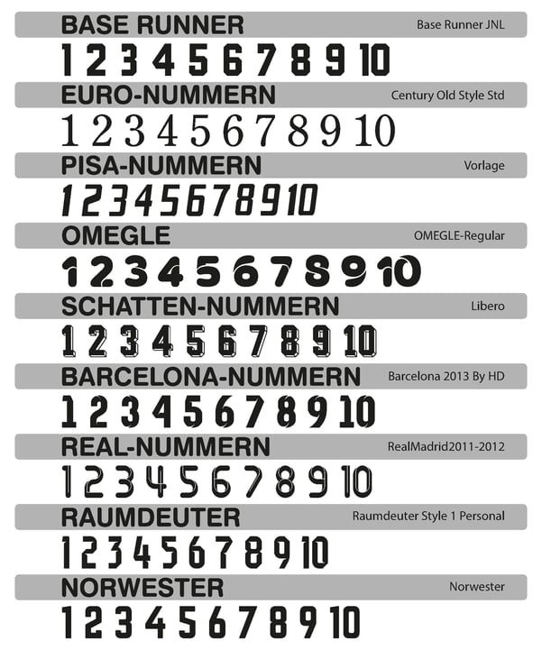 Beschriftung mit Rückennummern |